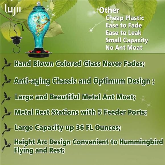 Hummingbird Feeder, Hand Blown Glass Hummingbird Feeder, Never Fade, 36 Ounces - Picture 3 of 7